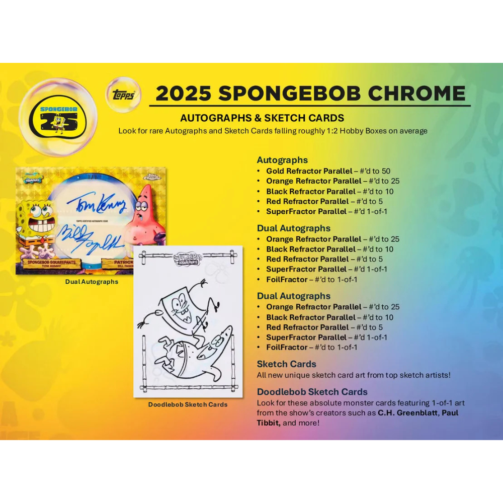 25 TOPPS CHROME SPONGEBOB 25TH ANNIVERSARY HOBBY